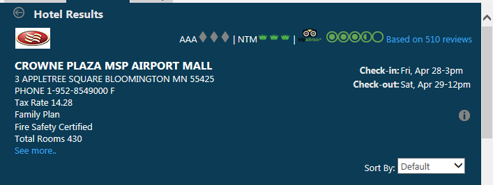 Hotel Ratings